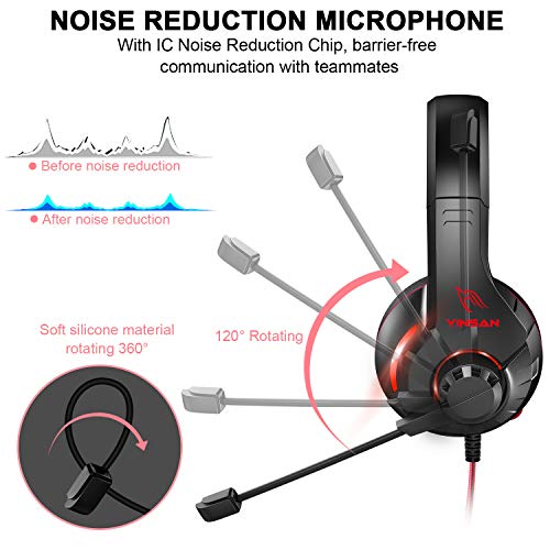 Cascos Auriculares, YINSAN Auriculares Gaming Estéreo da 3,5 mm Jack con Micrófono Flexible y Luz LED RGB, Cascos Gaming Profesionales para PS4 Xbox One Nintendo Switch PC Playstation 4