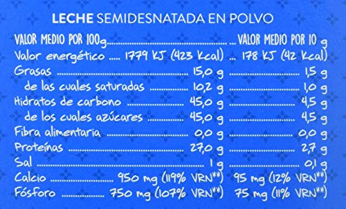 Central Lechera Asturiana Cápsulas de Leche Semidesnatada - 4 Paquetes de 16 Cápsulas - Total: 64 Cápsulas