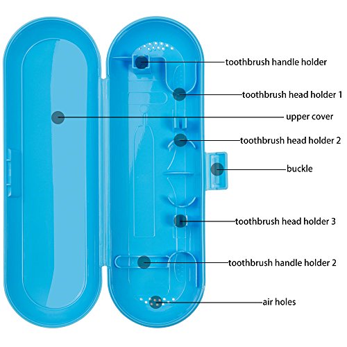 Cepillo de dientes eléctrico de plástico Estuche de viaje compatible con Oral-B la serie Pro, 3 paquetes (azul, rosado y verde)