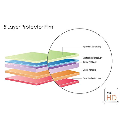 Ceston 9H Protector De Pantalla Cristal Templado Para Suunto Spartan Trainer Wrist HR (3 pack)