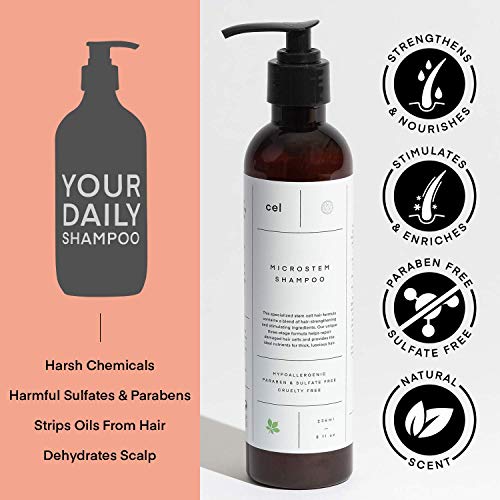 Champú + Acondicionador Parent