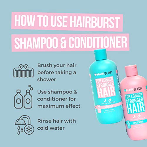 Champú y acondicionador Hairburst