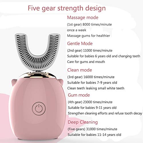 CHENPIN Niños De Dibujos Animados T-Sonic Cepillo De Dientes Eléctrico For Niños De 5 Modos De Cepillo De Dientes USB De Carga Automática Escalador 360 (Color : Gray 2 6 Years Old)