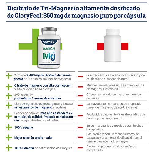Citrato de Magnesio - 200 Cápsulas Veganas - 2400mg que Proporciona 380mg Alta Dosis de Magnesio Elemental - Alta Dosificación y Alta Bioactivdad - Fabricado en Alemania