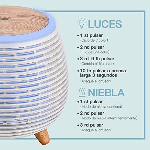 Ckeyin Humidificador Electrico，Humidificador Aceites Esenciales，Silencio, Lámpara de 7 Colores, 2 Modos de Pulverización, Apagado Automático, Hogar, Dormitorio, Decoración de Interiores-Blanco…