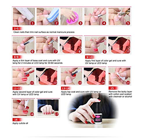 Clavuz 4pcs Kit de Esmaltes de Uñas Gel UV LED Semipermanente con Top Coat Base Coat Manicura y Pedicura