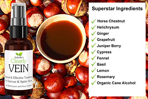 Clearly VEIN - el Mejor Tratamiento Natural para Varices y Arañas Vasculares. Mejora la Circulación Sanguínea con Aceites Terapéuticos con Castaño de Indias, Helicriso, Jengibre.