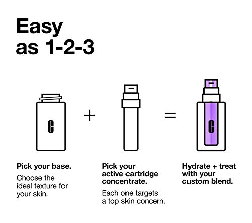 CLINIQUE ID DRAMATICALLY DIFFERENT HYDRATING JELLY 115ML + ACTIVE CONCENTRATE LINES & WRINKLES 10ML