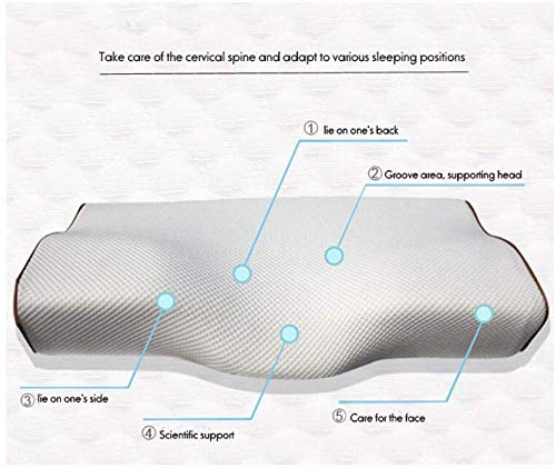 Cojín De Soporte Ergonómico con Forma De Alas De Mariposa Almohada para Dormir Espuma De Memoria Extensión De Pestañas Pestañas para Aliviar El Dolor,Breathablerebound