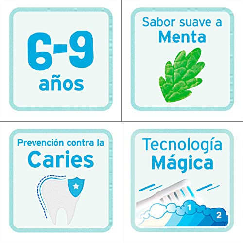Colgate Pasta De Dientes Infantil, Cambia De Color Al Cepillarte, Anticaries, Menta Suave - Pack 12 uds x 50 ml