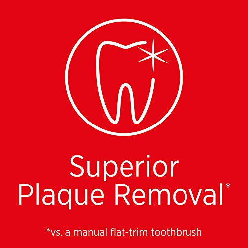 Colgate ProClinical 150, Cepillo de Dientes Suave de Batería - 1 ud Colgate ProClinical 150, Cepillo de Dientes Suave de Batería - 1 ud