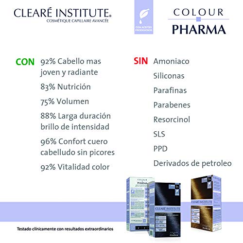Colour Pharma - Tinte Sin PPD ni Amoniaco, Coloración Antiedad en Crema, Cabello Maduro, 5CH. Chocolate Intenso, Cobertura de Canas Rebeldes, Con Serum Redensificante, T. Dermatológicamentem - 180ml