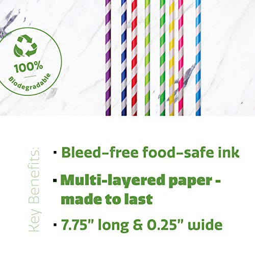 Comfy Package Pajitas de Papel [Paquete de 200] 100% Biodegradable - Colores Surtidos