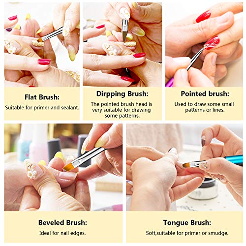 Comius Sharp Pinceles Decoracion Uñas, Kit de 5 Piezas de Plumas de Arte de Uñas, Cepillo de Esmalte Uñas, Nail Art Brushes, Pinceles Gel Uñas, Acrilicas Pinceles para Uñas de Gel Decoracion