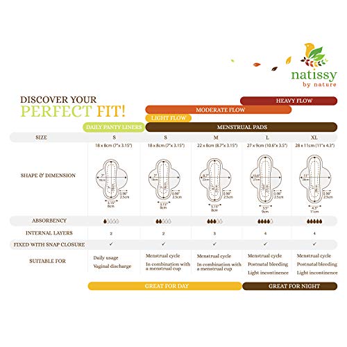 Compresas de tela reutilizables, pack de 7 compresas ecologicas de bambú puro con alas; HECHAS EN LA UE, para menstruación, postparto, incontinencia; compresas lavables organico para mujer