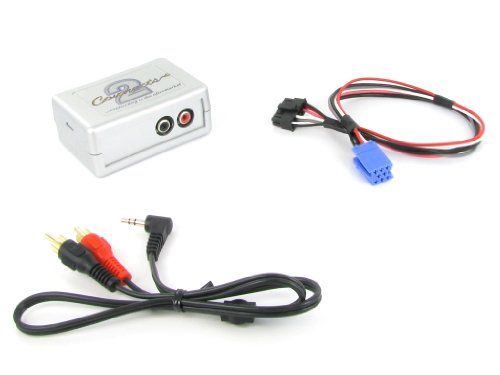 Connects2 CTVRNX001 - Adaptador de interfaces compatible con los modelos de Renault Clio, Kangoo, Megane, Scenic