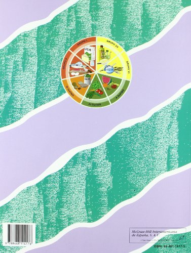 Control e higiene de los alimentos. Grado superior