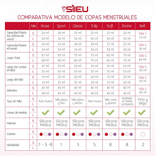 Copa Menstrual Sileu Cup Soft - Ayuda prevenir infecciones urinarias, cistitis, vejigas sensibles, calambres, cólicos menstruales - Disminuye dolor causado por menstruación - Talla S + L, Morado