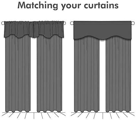 Cortina de ventana con diseño de iconos de dibujos animados clásicos con aislamiento térmico para ventana, la cortina de la barra de bolsillo es suave y sustancial, 42 x 18 pulgadas