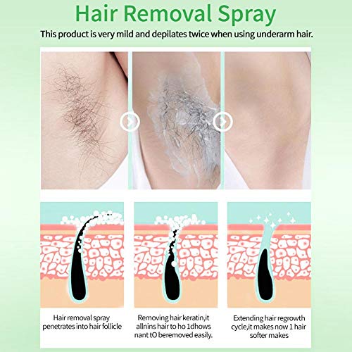 Crema Depilatoria, Espray Removedor De Cabello, Inhibiendo Y Reduciendo El Crecimiento Del Cabello Para Rostro Cuerpo Pieles Sensibles Mujeres Hombres, Reparador Hidratante Seguro Inhibidor Natural