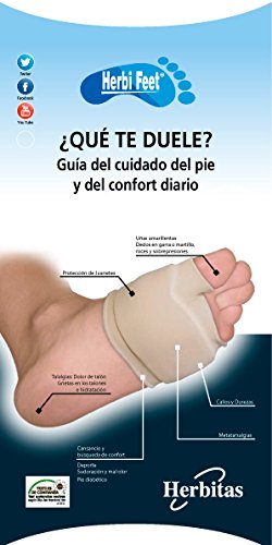 CREMA UREA PIES 40% 60 ml. DERMAFEET (Pies extremadamente secos) Incluye Guia para el Cuidado del pie GRATIS