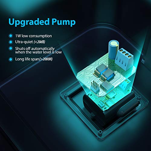 DADYPET Fuente para Gatos 2.5L Bebedero Gatos Silenciosa para Mascotas con LUZ,Bomba de Apagado Automático,Fuentes Agua Perros con 5 Filtros