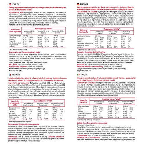 DAONLY Antiinflamatorio Natural para Perros y Gatos, Colágeno Hidrolizado + Magnesio + Calcio + Vitamina C y D, Colágeno Articular. Sabor a Pollo