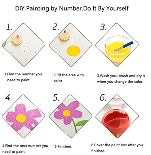 Decoraciones para El Hogar DIY - Regalo para Adultos O Niños Pintura por Número De Kit Kit Manualidades - Puerto De Venecia