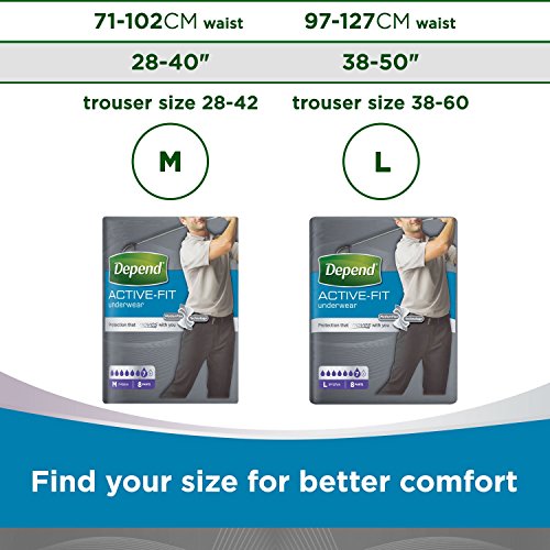 Depend Active Fit - Pantalones de Incontinencia para Hombres, Absorbencia Máxima, L, 32 Pantalones