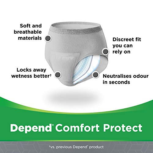 Depend Pañales para Hombres, Small/Medium, 60 Unidades