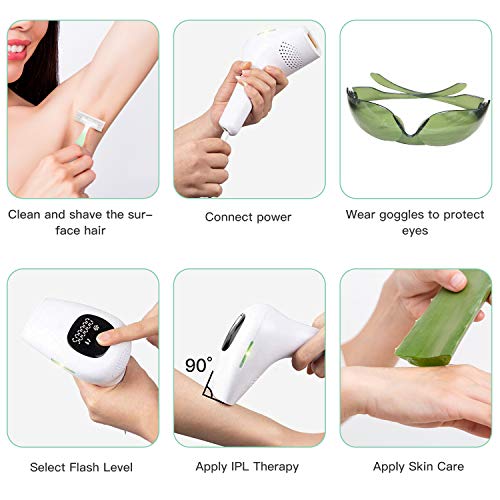 Depiladora Luz Pulsada, Sistema de depilación IPL Depiladora liviana de para mujeres, hombres, 500000 Flashes en cuerpo, cara, piernas, axilas y línea de bikini, para Mujer y Hombre