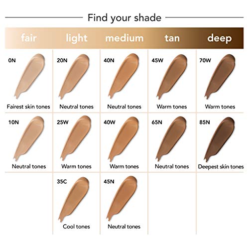 Dermablend Leg and Body Make Up Buildable Liquid Body Foundation Sunscreen Broad Spectrum SPF 25 - #Light Beige 35C 100ml