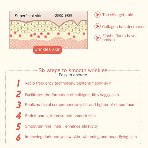 Dispositivo de Belleza de Radiofrecuencia Rejuvenecimiento Facial Reafirmación de la piel Eliminación de Arrugas Masajeador Facial Ideal para Uso en Salones de Belleza