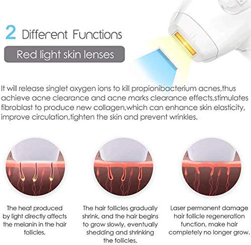 Dispositivo de cuidado de los ojos La eliminación del dispositivo cuerpo removedor facial del pelo Photon Laser Permanente Punto de congelación sin dolor Depiladora for los hombres y las mujeres (blan