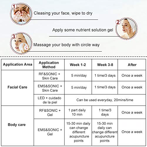 Dispositivo ultrasónico de la cavitación del RF de la máquina que adelgaza del cuerpo para la eliminación de grasa, apriete la piel