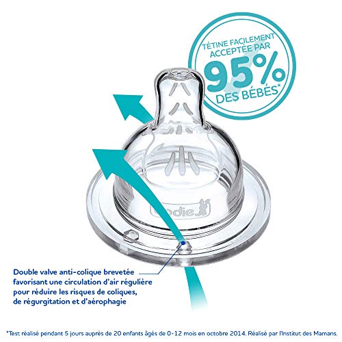 Dodie Sensation+ - Set de 2 biberones, 270 ml, color lagoon