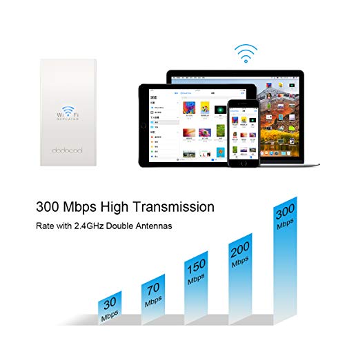 dodocool WiFi Repetidor, Enrutador Inalámbrico Extensor de Red WiFi Ap Amplificador Wireless Repeater Booster Wireless - N300 2.4GHz 300Mbps 802.11n/b/g con 2 Antenas Integradas Enchufe EU