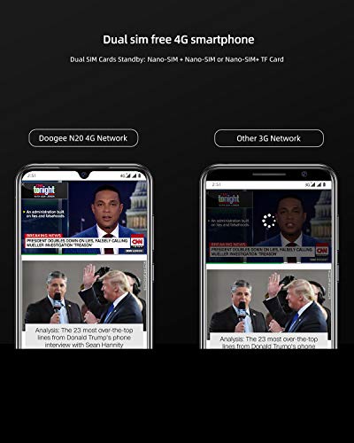 DOOGEE N20 Telefono Movil Libres 4G, Android 9.0 Smartphones Libres Dual Sim Octa Core 4GB RAM+64GB ROM, 6.3 Pulgadas FHD+，Cámara 16MP+8MP+8MP+16MP, 4350mAh Face ID+Huella Digital - Púrpura