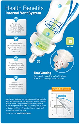 Dr. Brown's Options Biberones de Boca Ancha (270 ml, Paquete de 4)