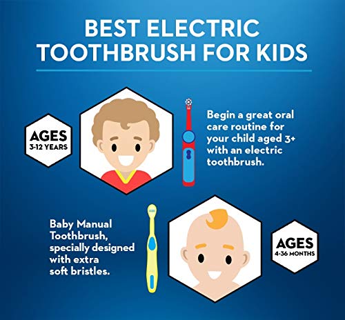 Dr. kao® - Pack de 8 cabezales para cepillo de dientes eléctrico con 2 cabezales para los niños cabezales de cepillo - fabricado con grado superior Dupont Nylon cabezales de cepillo de dientes electró