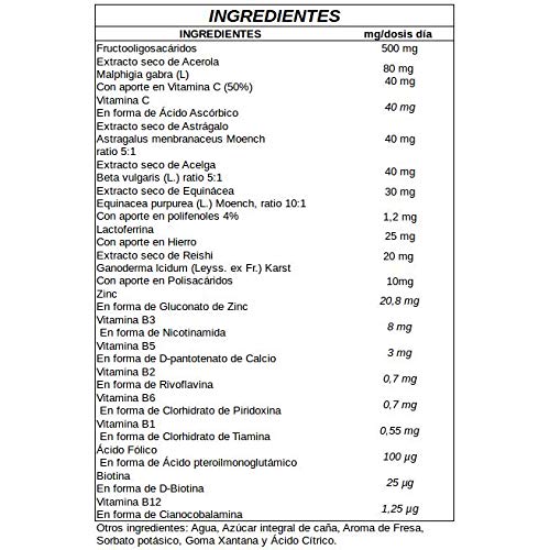 Drasanvi Sananitos Defensas Extracto - 150 ml