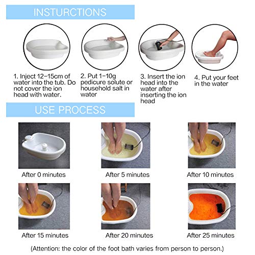 Dr.Lefran Máquina de baño de pies de desintoxicación iónica, Máquina Profesional de desintoxicación de pies Limpieza de células, Máquina de desintoxicación iónica Hombres Mujeres, SIN macetas