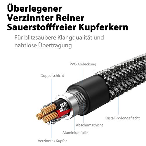 DuKabel Cable adaptador de audio en Y (conector CTIA de 3,5 mm a 2 conectores TRS hembra de 3,5 mm) para auriculares para juegos, Xbox One, PS4, teléfonos inteligentes y portátiles - Top Series 1,2 m