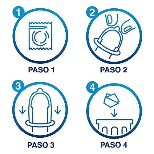 Durex Preservativos Natural Plus con 3 Condones Sensitivo Suave de Regalo - Total 15 Unidades