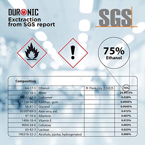 Duronic S230ML Gel desinfectante de manos bote de 230 ml – Formato de bolsillo- 75% de alcohol - Mata hasta el 99,9% de las bacterias – Gel antibacterias de secado rápido sin olor