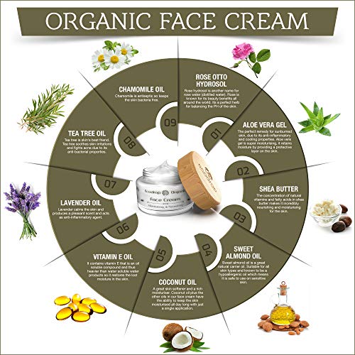 Ecodrop Organic Face Cream | Crema facial diaria avanzada no grasosa para mujeres | 100% ingredientes naturales | Tratamiento hidratante y antienvejecimiento | Vegana