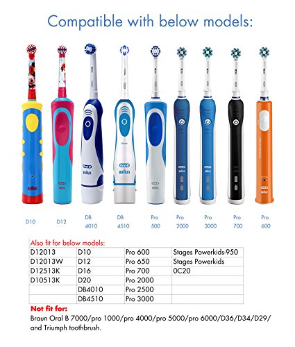 Eléctrico cepillos de dientes estuche de viaje oral care Box para Braun Oral-B D10 Pro 600 700 2000 3000 Cepillo de Dientes NO Están Incluidos en el Paquete