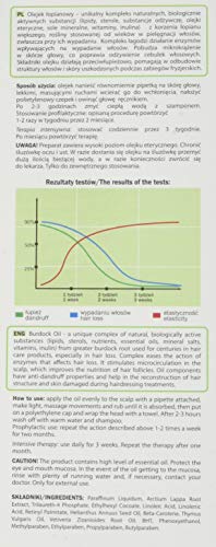 Elfa Pharm Tratamiento intensivo para el cabello, aceite natural de bardana para tratamiento para el cabello, 100 ml