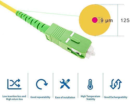 Elfcam Fibra óptica cable SC / APC a SC / APC monomodo simplex 9/125, Compatible con Orange, Movistar, Vodafone y Jazztel