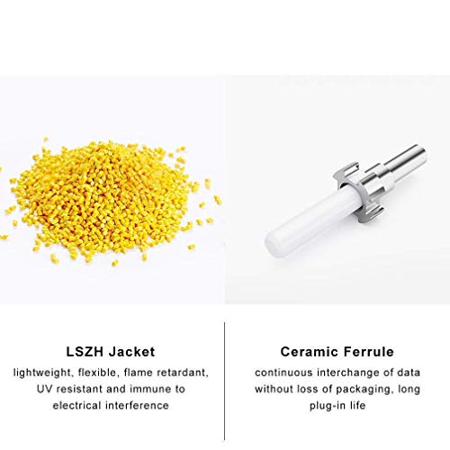 Elfcam Fibra óptica cable SC / APC a SC / APC monomodo simplex 9/125, Compatible con Orange, Movistar, Vodafone y Jazztel